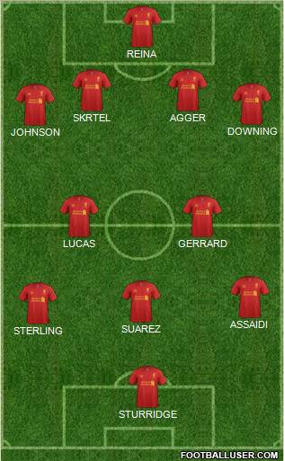 Liverpool Formation 2013