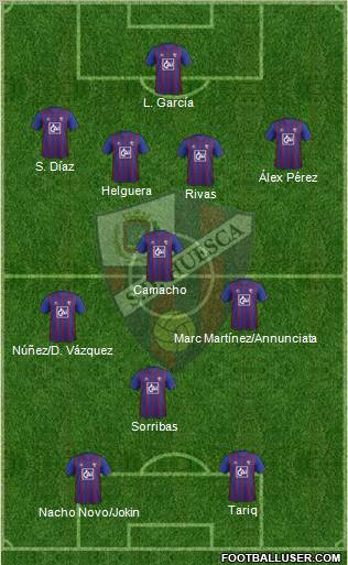 S.D. Huesca Formation 2013