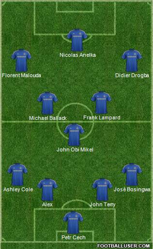 Chelsea Formation 2013