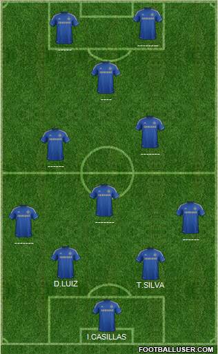 Chelsea Formation 2013