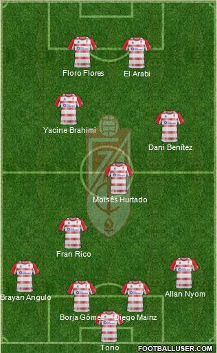 Granada C.F. Formation 2013