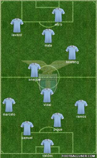 S.S. Lazio Formation 2013