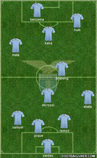 S.S. Lazio Formation 2013