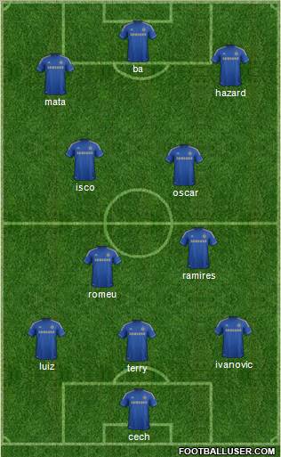 Chelsea Formation 2013