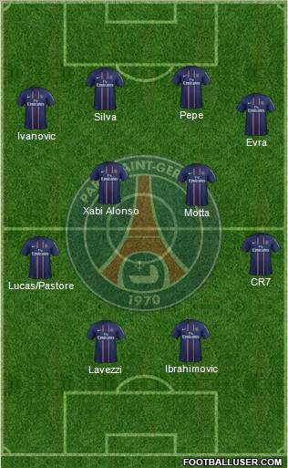 Paris Saint-Germain Formation 2013