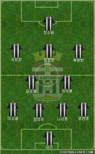 F.C. Cartagena Formation 2013