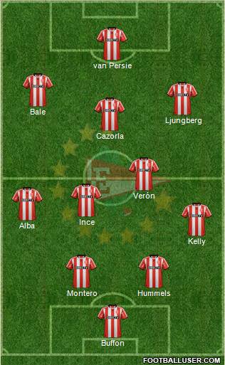 Estudiantes de La Plata Formation 2013