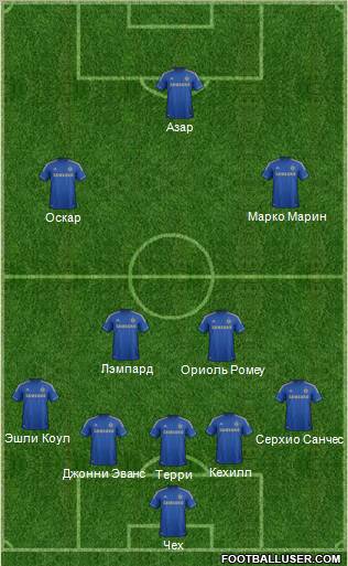 Chelsea Formation 2013
