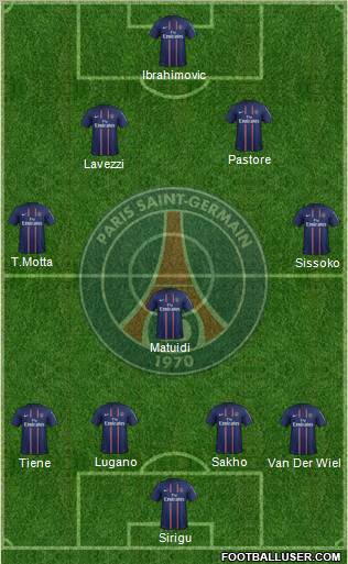 Paris Saint-Germain Formation 2013