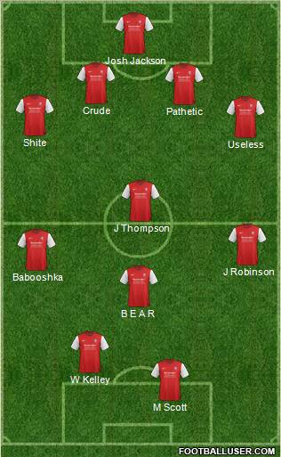 York City Formation 2013