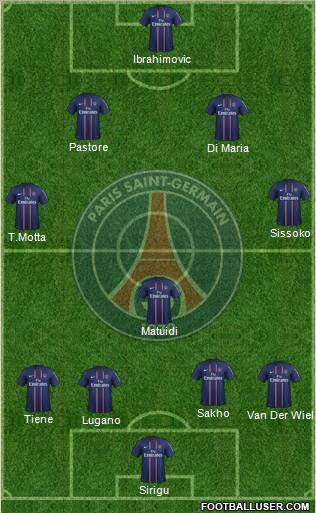 Paris Saint-Germain Formation 2013
