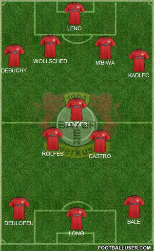 Bayer 04 Leverkusen Formation 2013