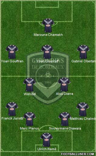 FC Girondins de Bordeaux Formation 2013