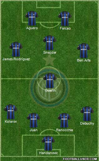 F.C. Internazionale Formation 2013