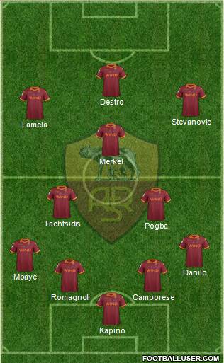 AS Roma Formation 2013
