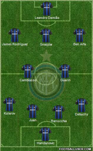 F.C. Internazionale Formation 2013