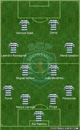 Sporting Clube de Portugal - SAD Formation 2013