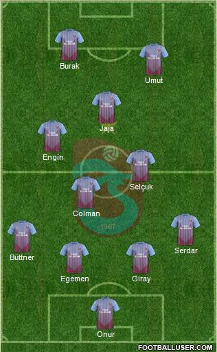 Trabzonspor Formation 2013