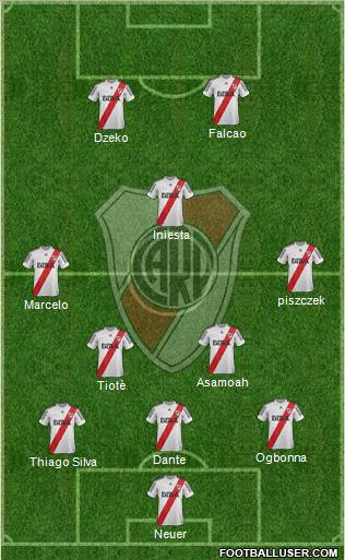 River Plate Formation 2013