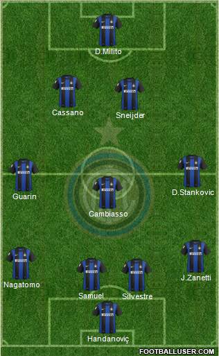 F.C. Internazionale Formation 2013