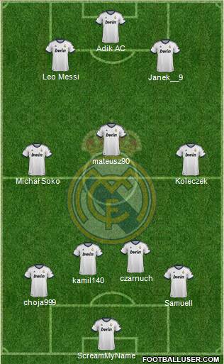 Real Madrid C.F. Formation 2013
