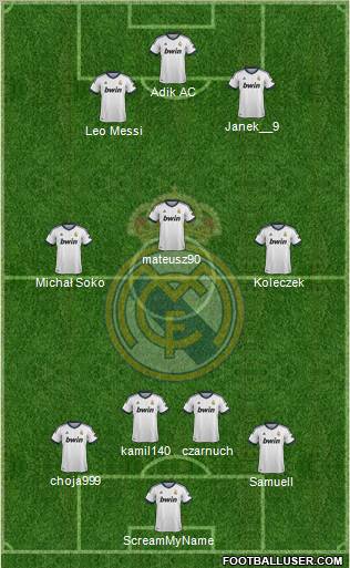 Real Madrid C.F. Formation 2013