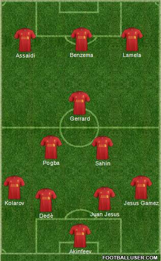 Liverpool Formation 2013