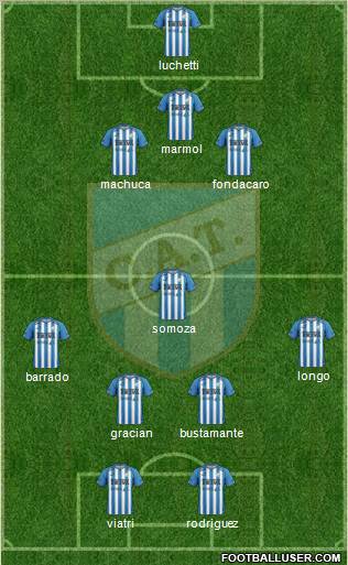 Atlético Tucumán Formation 2013