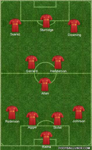 Liverpool Formation 2013
