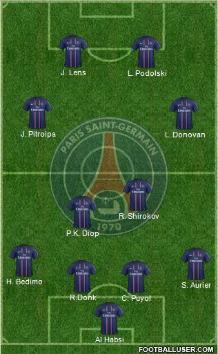 Paris Saint-Germain Formation 2013