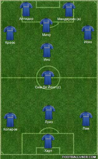 Chelsea Formation 2013