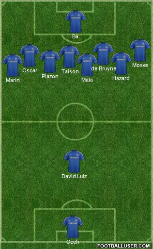Chelsea Formation 2013