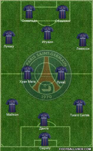 Paris Saint-Germain Formation 2013