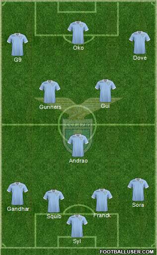 S.S. Lazio Formation 2013