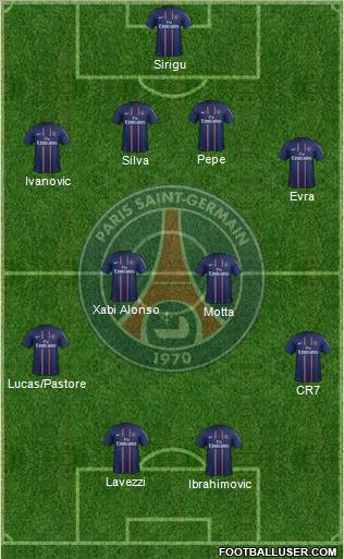 Paris Saint-Germain Formation 2013