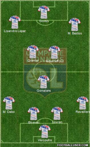 Olympique Lyonnais Formation 2013