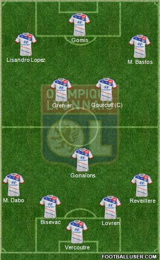 Olympique Lyonnais Formation 2013