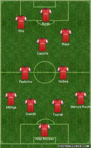 Arsenal Formation 2013