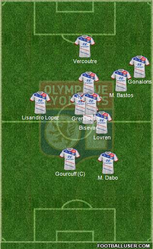 Olympique Lyonnais Formation 2013