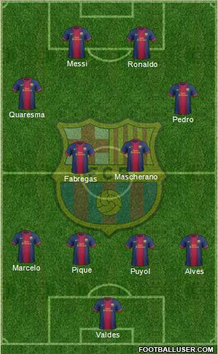 F.C. Barcelona Formation 2013