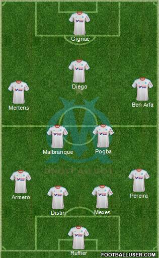 Olympique de Marseille Formation 2013