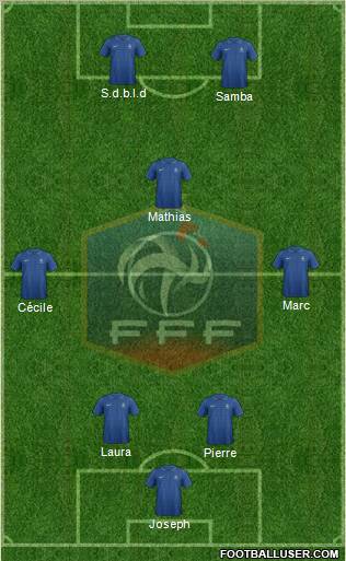France Formation 2013