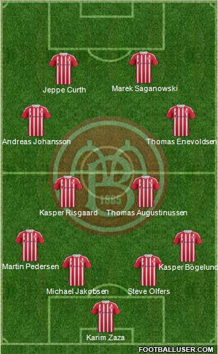 Aalborg Boldspilklub Formation 2013