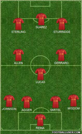 Liverpool Formation 2013