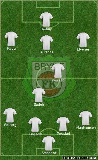 Bryne FK Formation 2013
