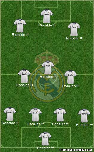 Real Madrid C.F. Formation 2013