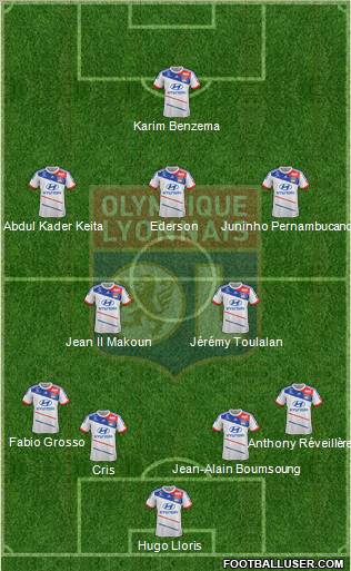 Olympique Lyonnais Formation 2013