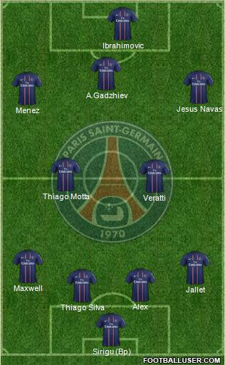 Paris Saint-Germain Formation 2013