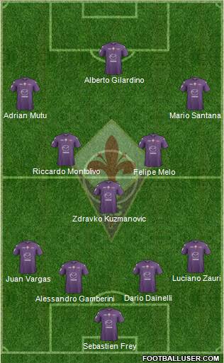 Fiorentina Formation 2013