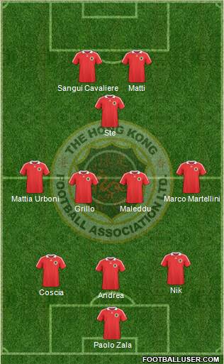 Hong Kong Formation 2013